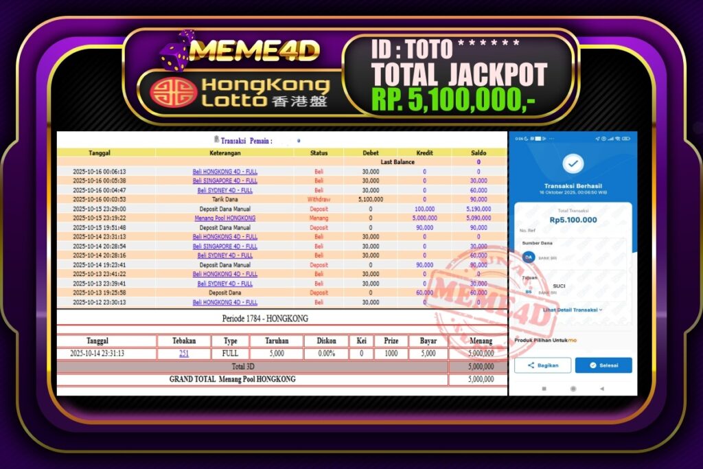Bukti Jp MEME4D Togel Online 16 Oktober 2025