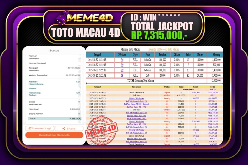 Bukti Jp MEME4D Togel Online 31 Oktober 2025