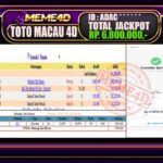 Bukti Jp MEME4D Togel Online 15 Desember 2025