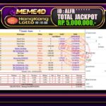 Bukti Jp MEME4D Togel Online 20 Desember 2025