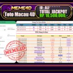 Bukti Jp MEME4D Togel Online 08 Desember 2025