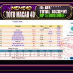 Bukti Jp MEME4D Togel Online 21 Desember 2025