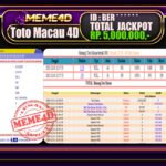 Bukti Jp MEME4D Togel Online 02 Desember 2025
