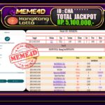 Bukti Jp MEME4D Togel Online 09 Desember 2025