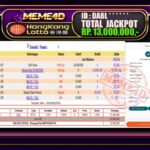 Bukti Jp MEME4D Togel Online 15 Desember 2025