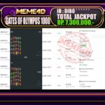 Bukti Jp MEME4D Slot Online 11 Desember 2025