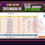 Bukti Jp MEME4D Togel Online 11 Desember 2025