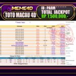 Bukti Jp MEME4D Togel Online 11Desember 2025