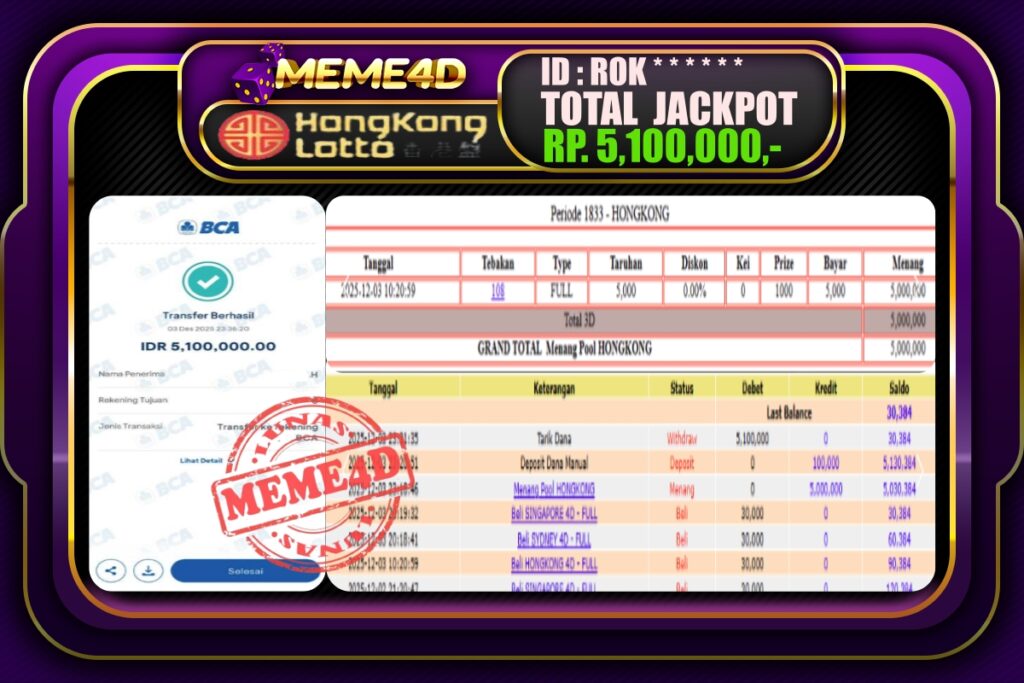 Bukti Jp MEME4D Togel Online 04 Desember 2025