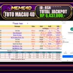 Bukti Jp MEME4D Togel Online 15 Desember 2025