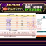Bukti Jp MEME4D Togel Online 24 Desember 2025