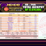Bukti Jp MEME4D Togel Online 25 Januari 2026