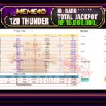 Bukti Jp MEME4D Casino Online 28 Januari 2026