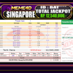 Bukti Jp MEME4D Togel Online 31 Januari 2026