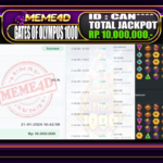 Bukti Jp MEME4D Slot Online 21 Januari 2026