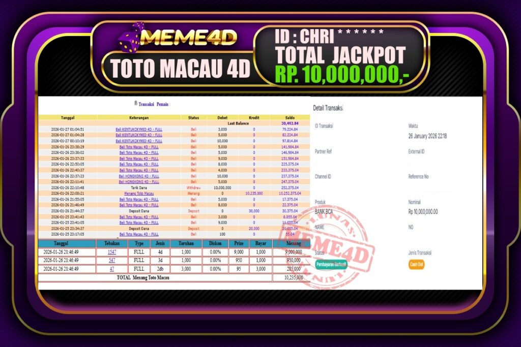 Bukti Jp MEME4D Togel Online 27 Januari 2026