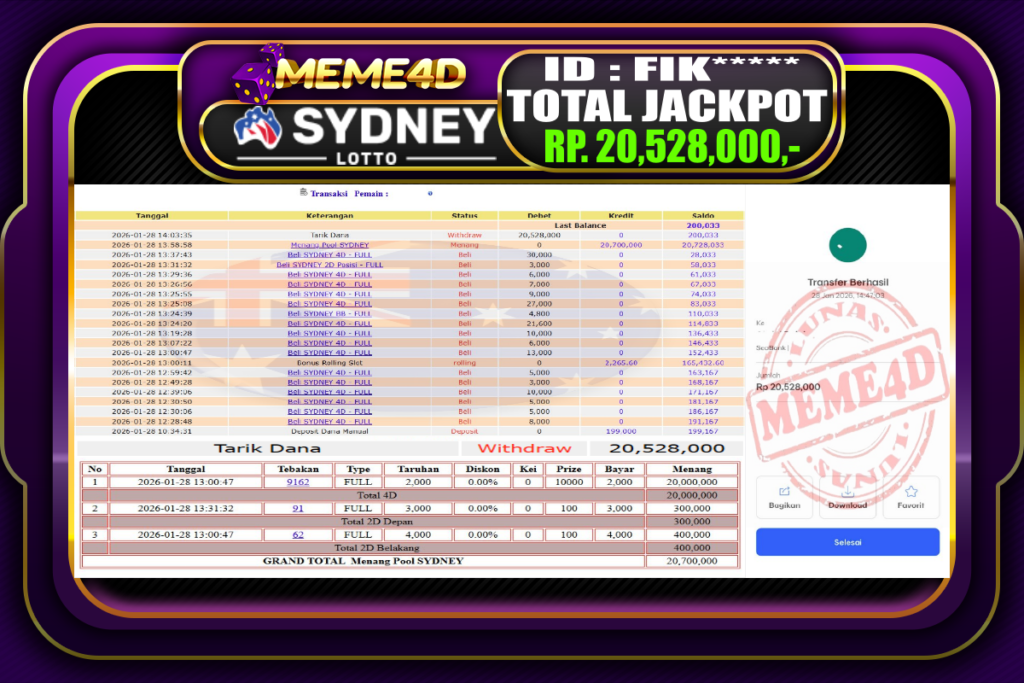 Bukti Jp MEME4D Togel Online 28 Januari 2026