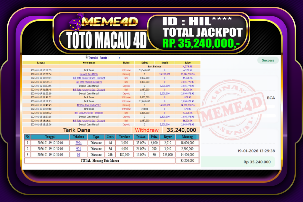 Bukti Jp MEME4D Togel Online 19 Januari 2026