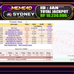 Bukti Jp MEME4D Togel Online 17 Januari 2026
