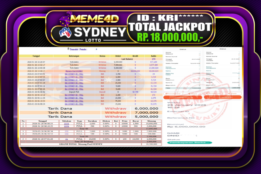 Bukti Jp MEME4D Togel Online 26 Januari 2026