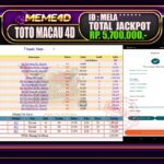 Bukti Jp MEME4D Togel Online 31 Januari 2026