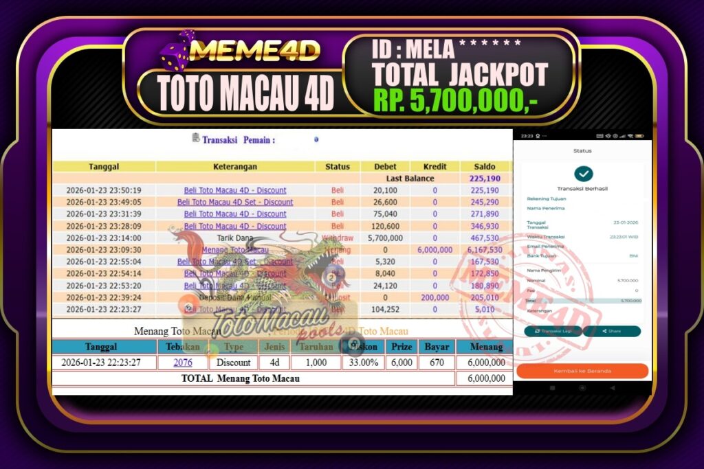 Bukti Jp MEME4D Togel Online 24 Januari 2026