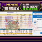 Bukti Jp MEME4D Togel Online 24 Januari 2026