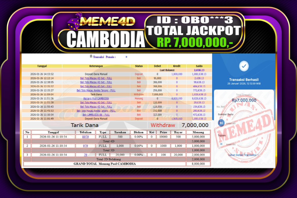Bukti Jp MEME4D Togel Online 26 Januari 2026