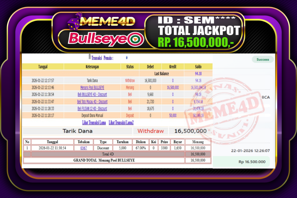 Bukti Jp MEME4D Togel Online 22 Januari 2026