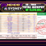 Bukti Jp MEME4D Togel Online 16 February 2026