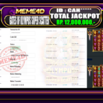 Bukti Jp MEME4D Slot Online 21 February 2026