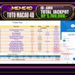 Bukti Jp MEME4D Togel Online 15 February 2026