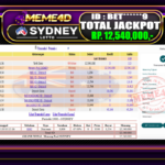 Bukti Jp MEME4D Togel Online 20 February 2026