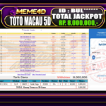 Bukti Jp MEME4D Togel Online 09 February 2026