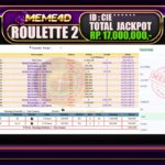 Bukti Jp MEME4D Casino Online 10 February 2026