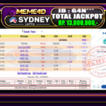 Bukti Jp MEME4D Togel Online 14 February 2026