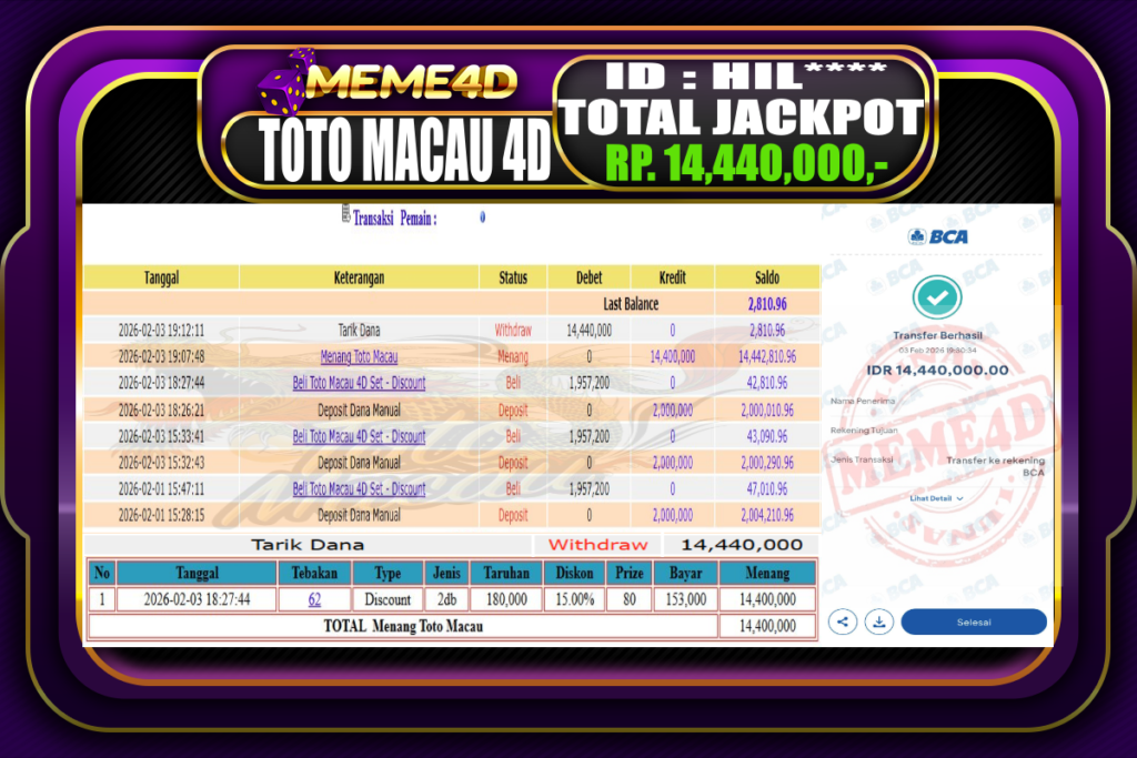 Bukti Jp MEME4D Togel Online 03 February 2026