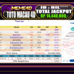 Bukti Jp MEME4D Togel Online 03 February 2026