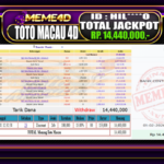 Bukti Jp MEME4D Togel Online 01 February 2026