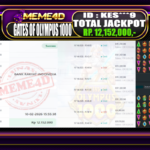 Bukti Jp MEME4D Slot Online 10 February 2026