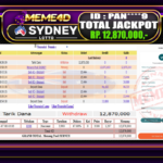 Bukti Jp MEME4D Togel Online 07 February 2026