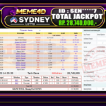 Bukti Jp MEME4D Togel Online 02 February 2026