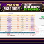 Bukti Jp MEME4D Casino Online 19 February 2026