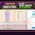 Bukti Jp MEME4D Togel Online 17 February 2026