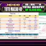Bukti Jp MEME4D Togel Online 12 March 2026