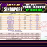 Bukti Jp MEME4D Togel Online 12 March 2026