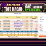 Bukti Jp MEME4D Togel Online 03 March 2026
