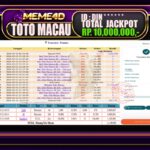 Bukti Jp MEME4D Togel Online 04 March 2026