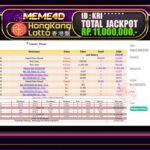 Bukti Jp MEME4D Togel Online 10 March 2026
