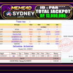 Bukti Jp MEME4D Togel Online 14 March 2026